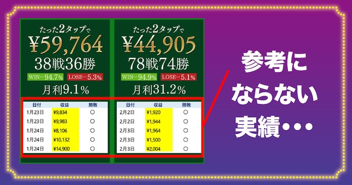 坂井彰吾のVICTORの実績が参考にならない