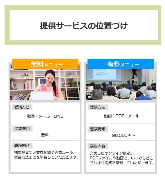 紫垣英昭のOMAスクールの内容