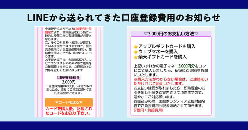 総額350億円生活支援救済金7億円配当は詐欺！