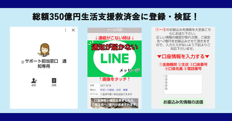 総額350億円生活支援救済金7億円配当は詐欺！