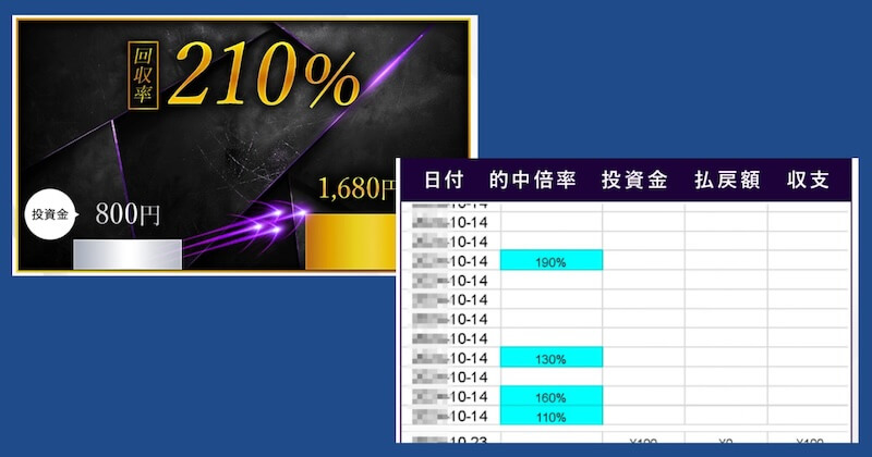 REGAINは投資詐欺か